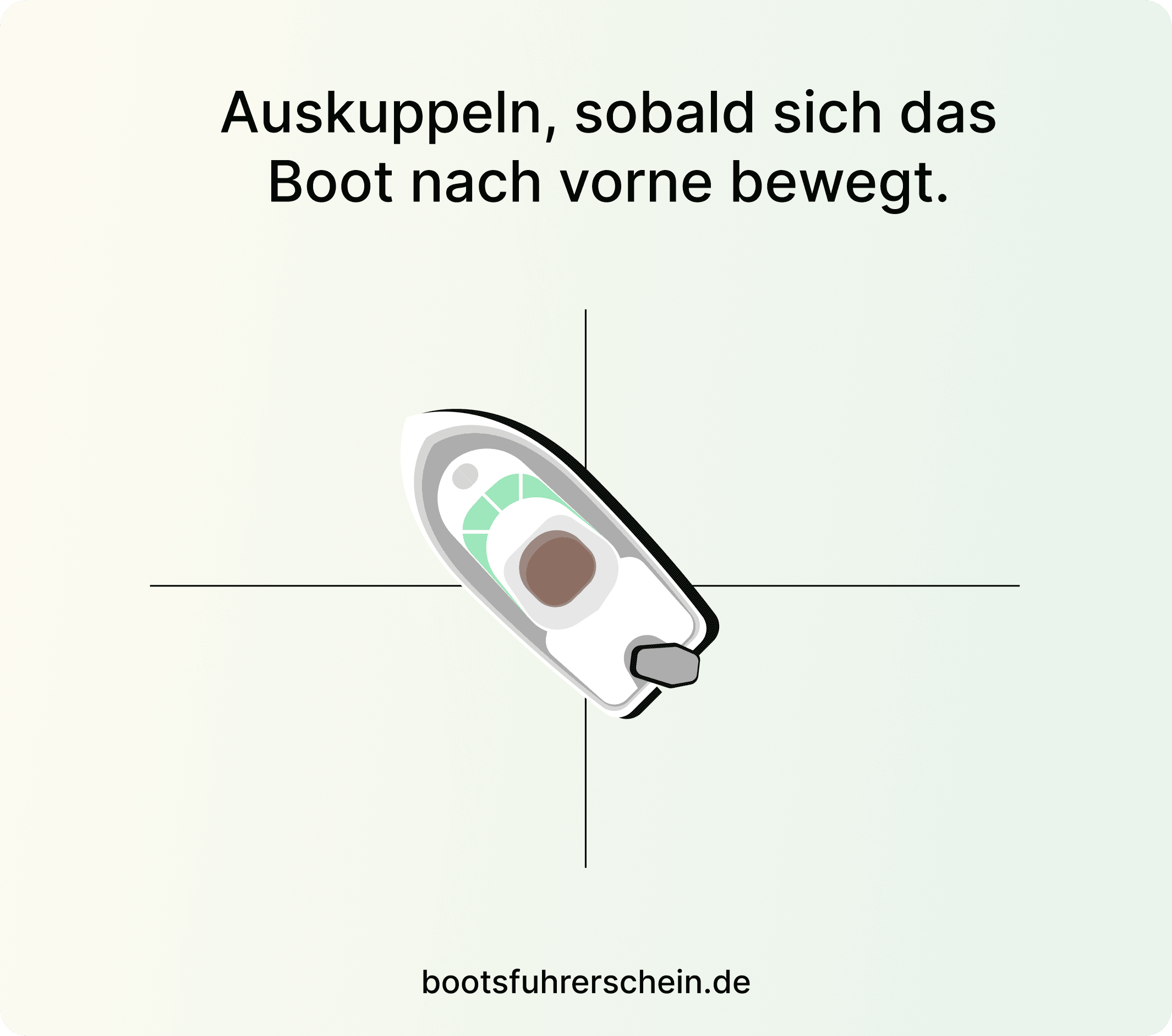 Wenden auf engstem Raum mit Außenbordmotor, vorgehensweise