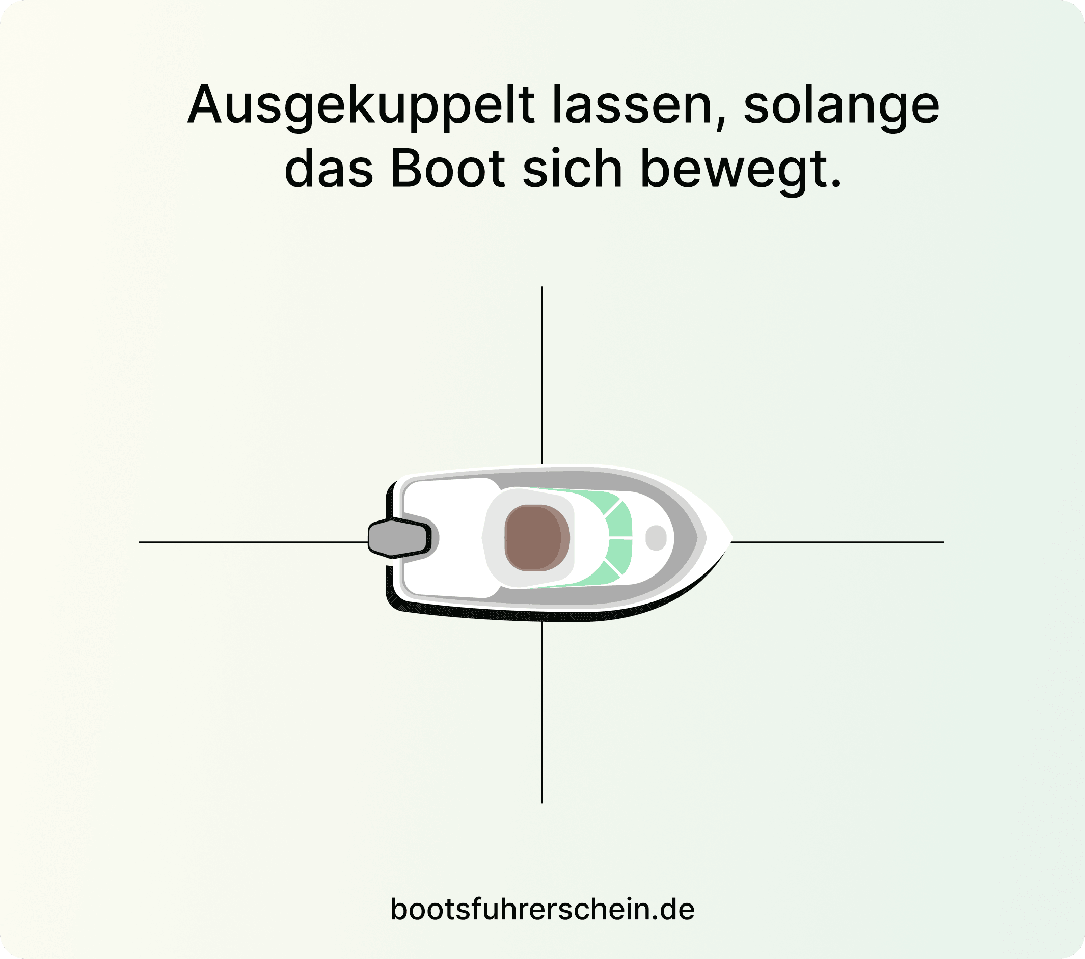 Wenden auf engstem Raum mit Außenbordmotor, vorgehensweise