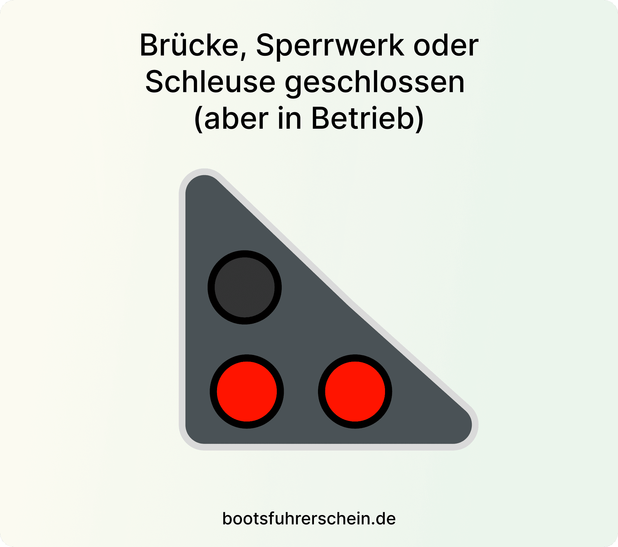 Brückenzeichen und Ampeln
