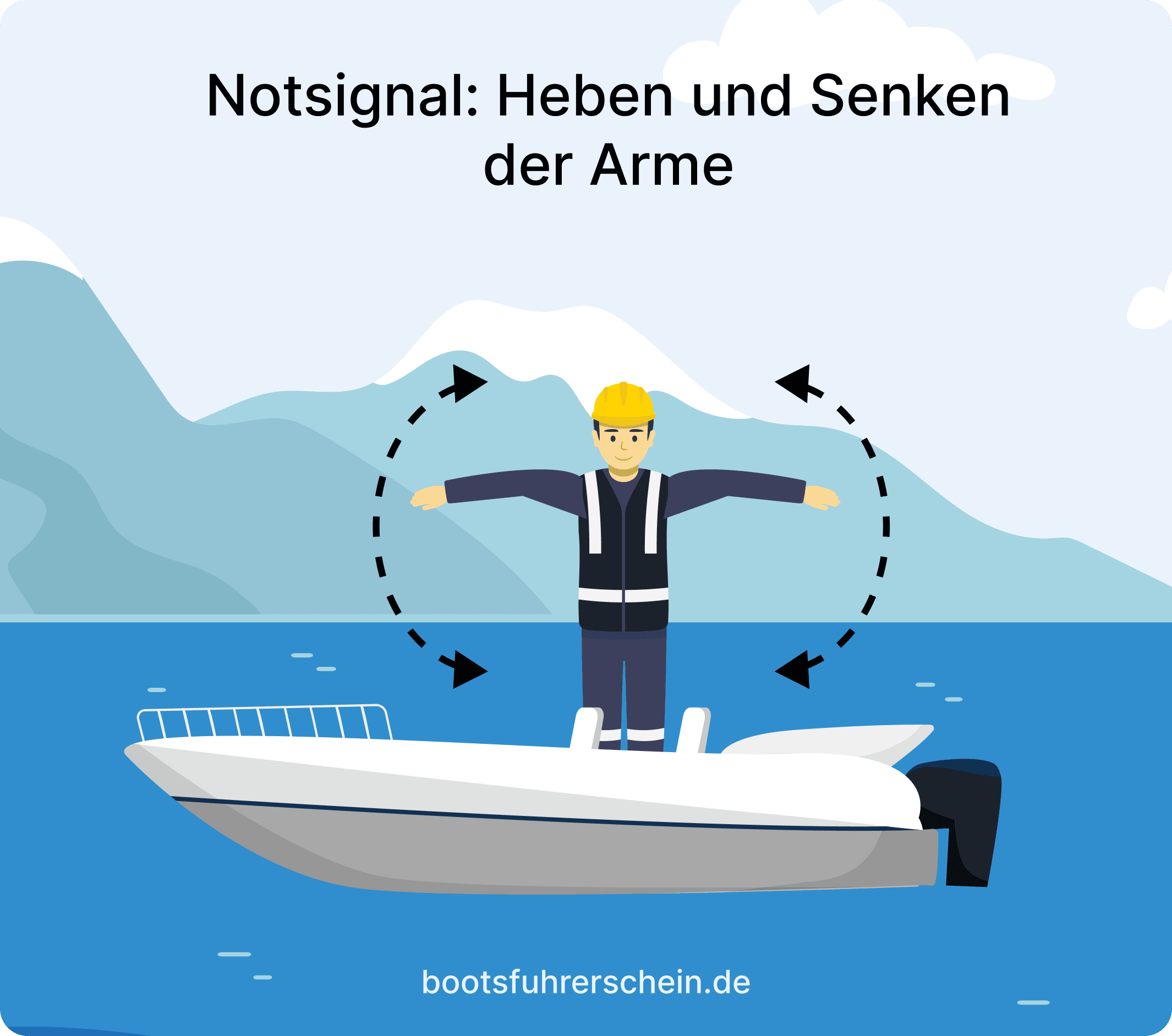 Notsignale