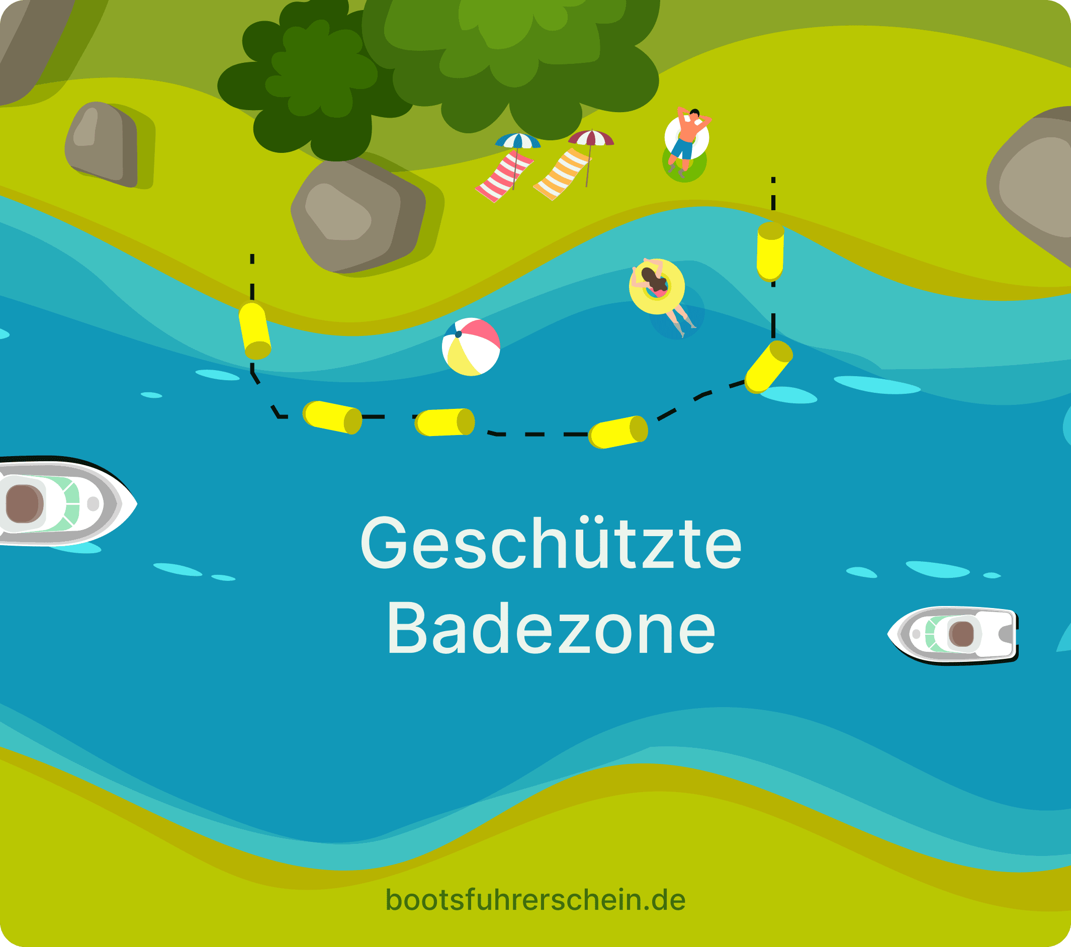 Badezone