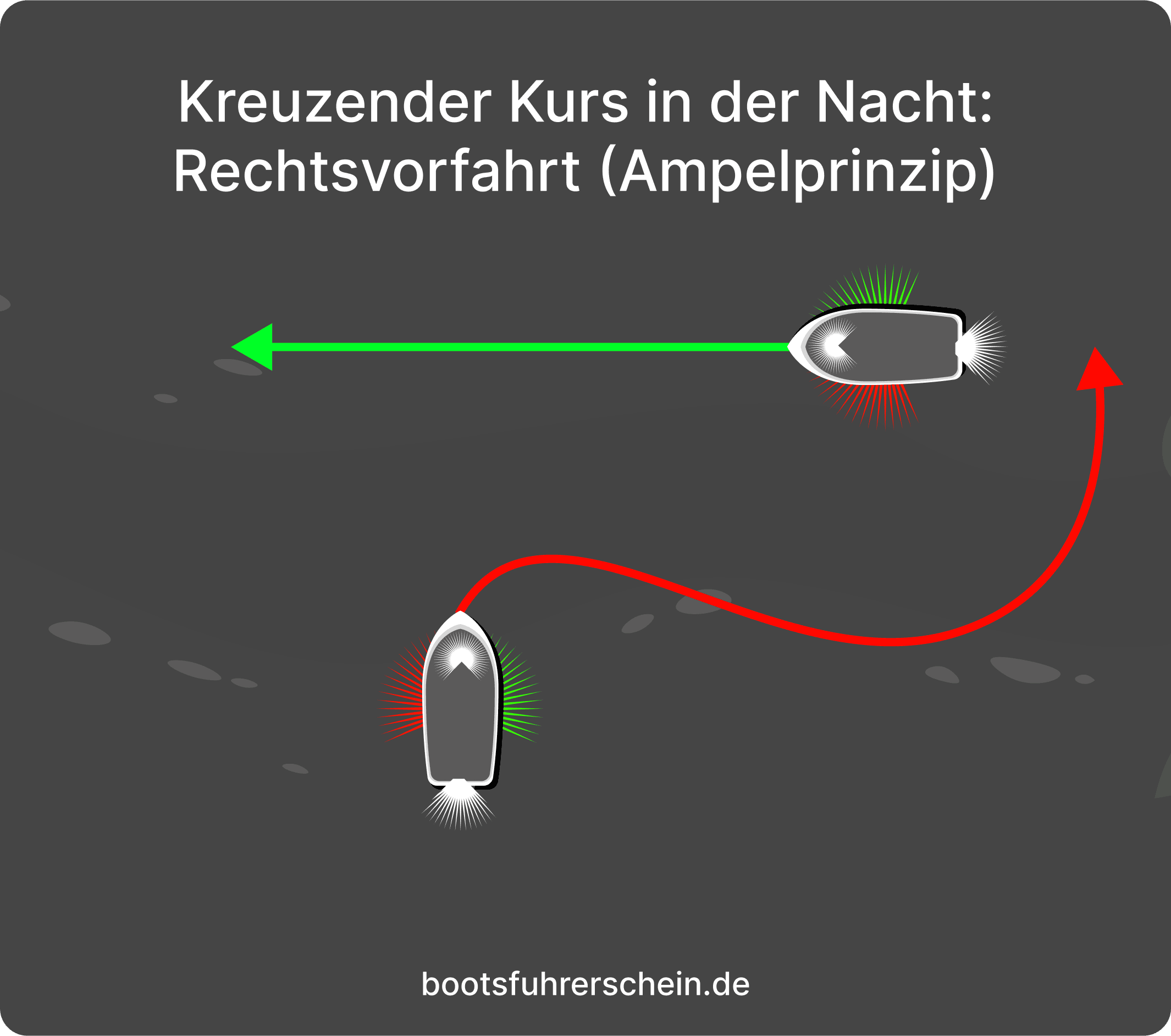 Zwei motorisierte Kleinfahrzeuge treffen aufeinander