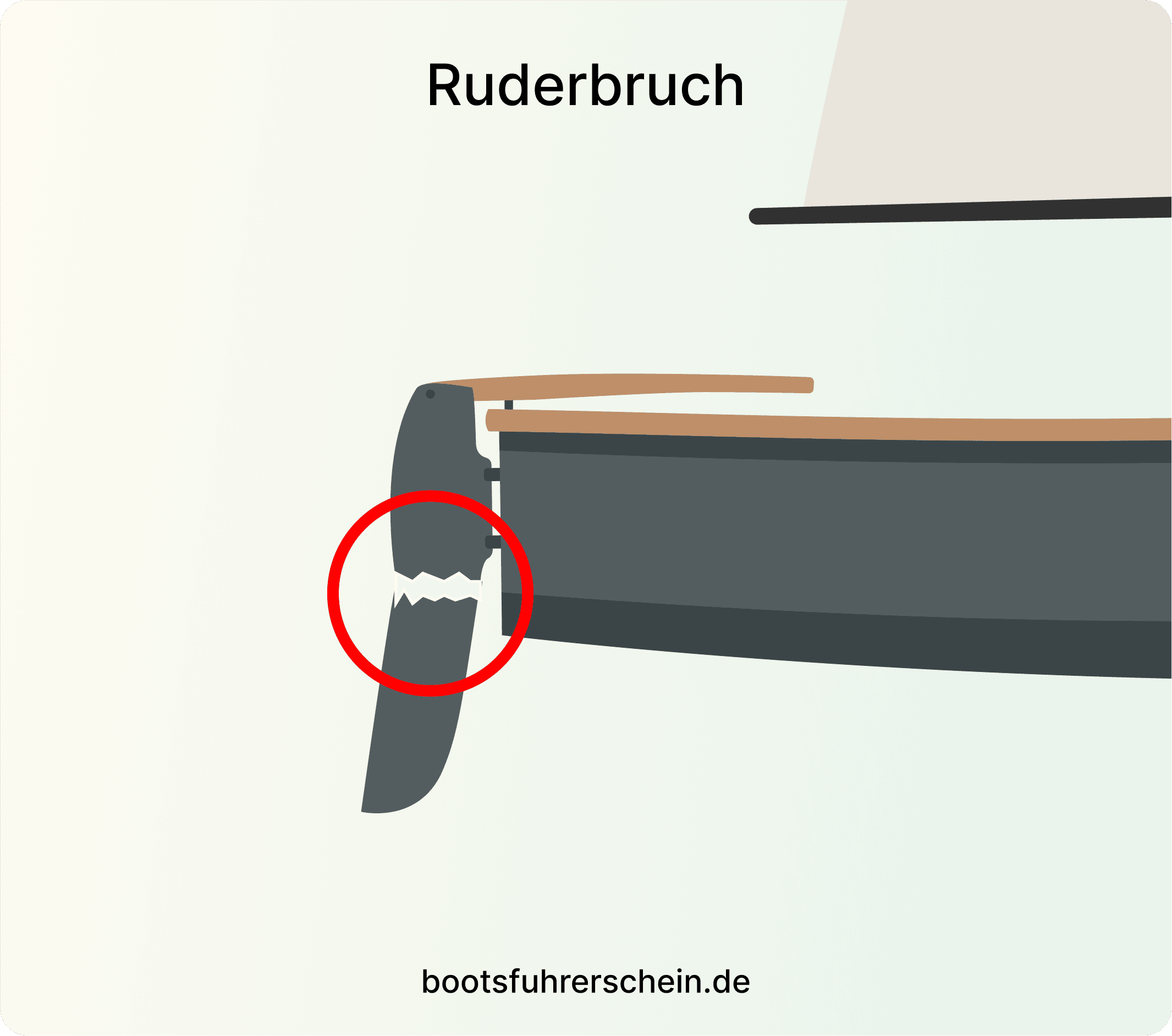 Ruderbruch