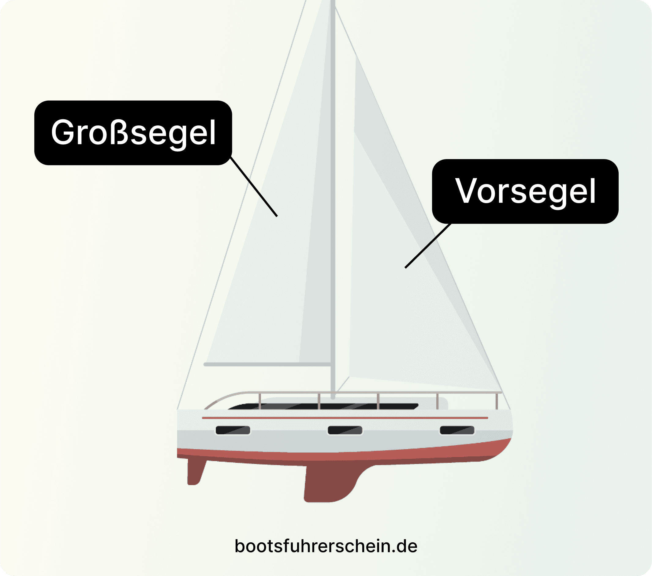 Segel