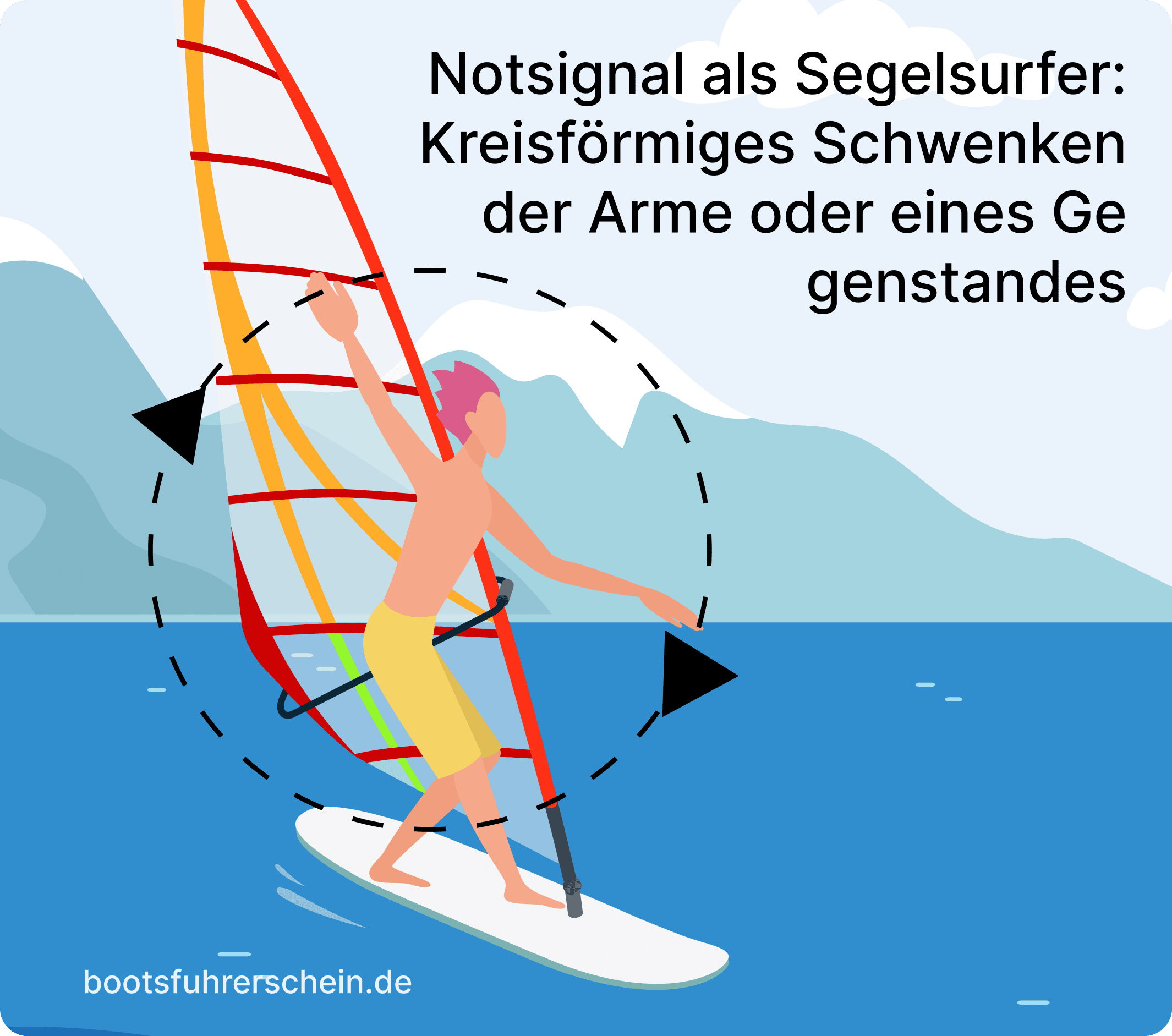 Notsignale