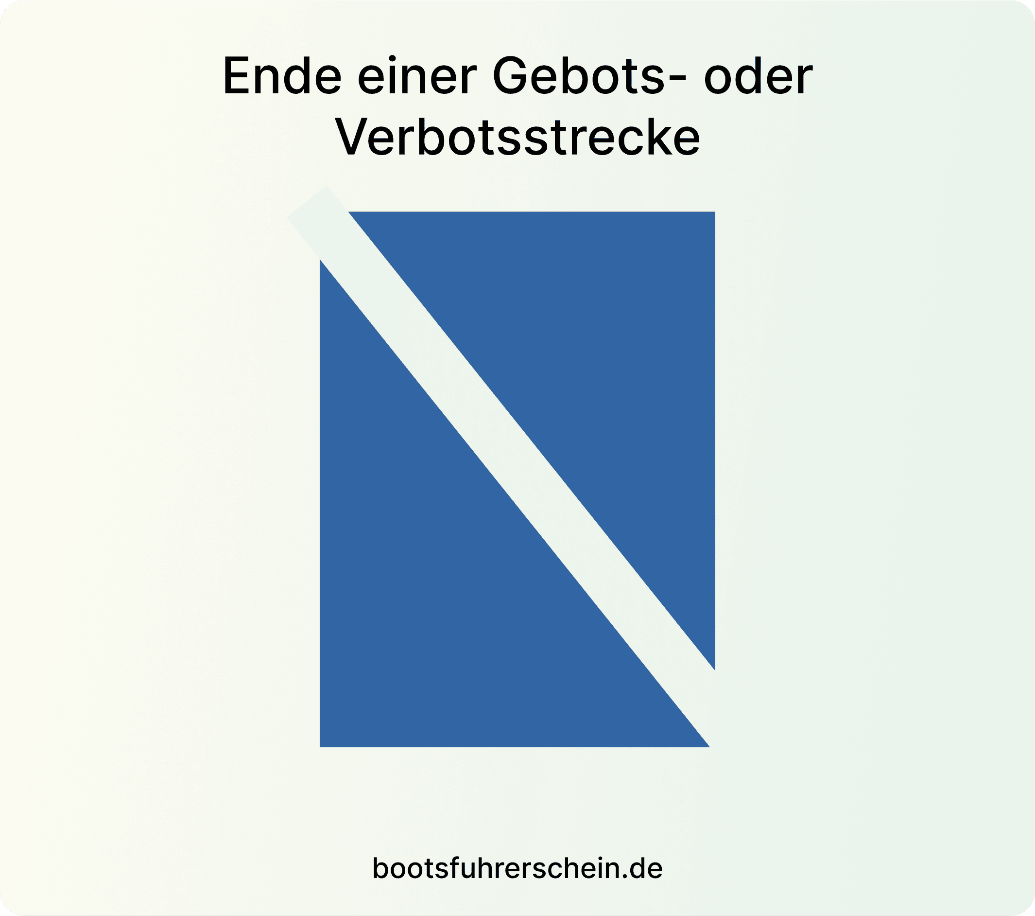 Hinweisschilder