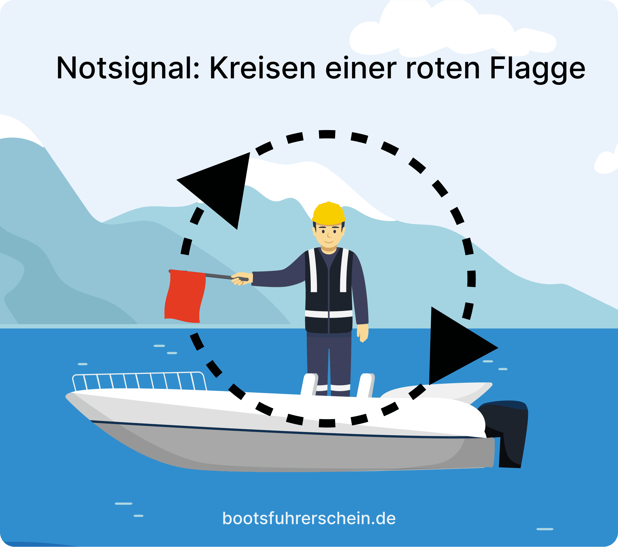Notsignale
