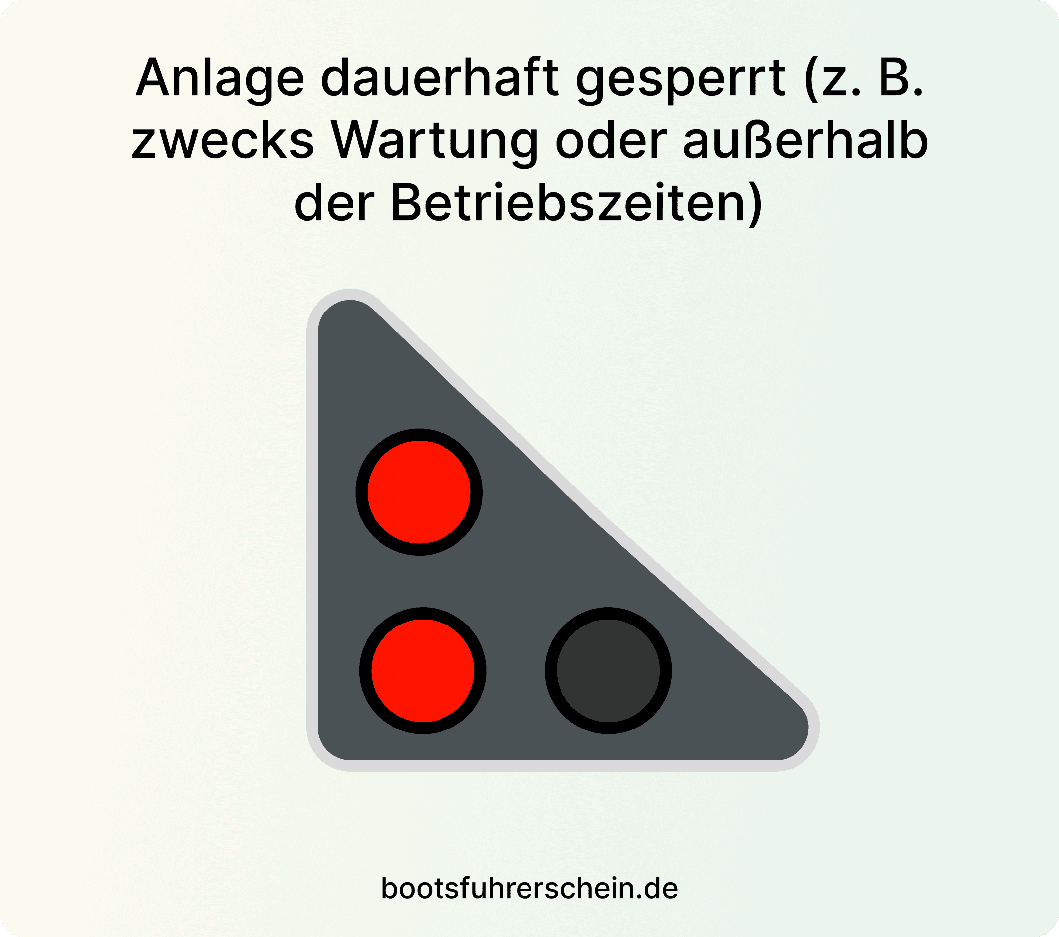 Brückenzeichen und Ampeln