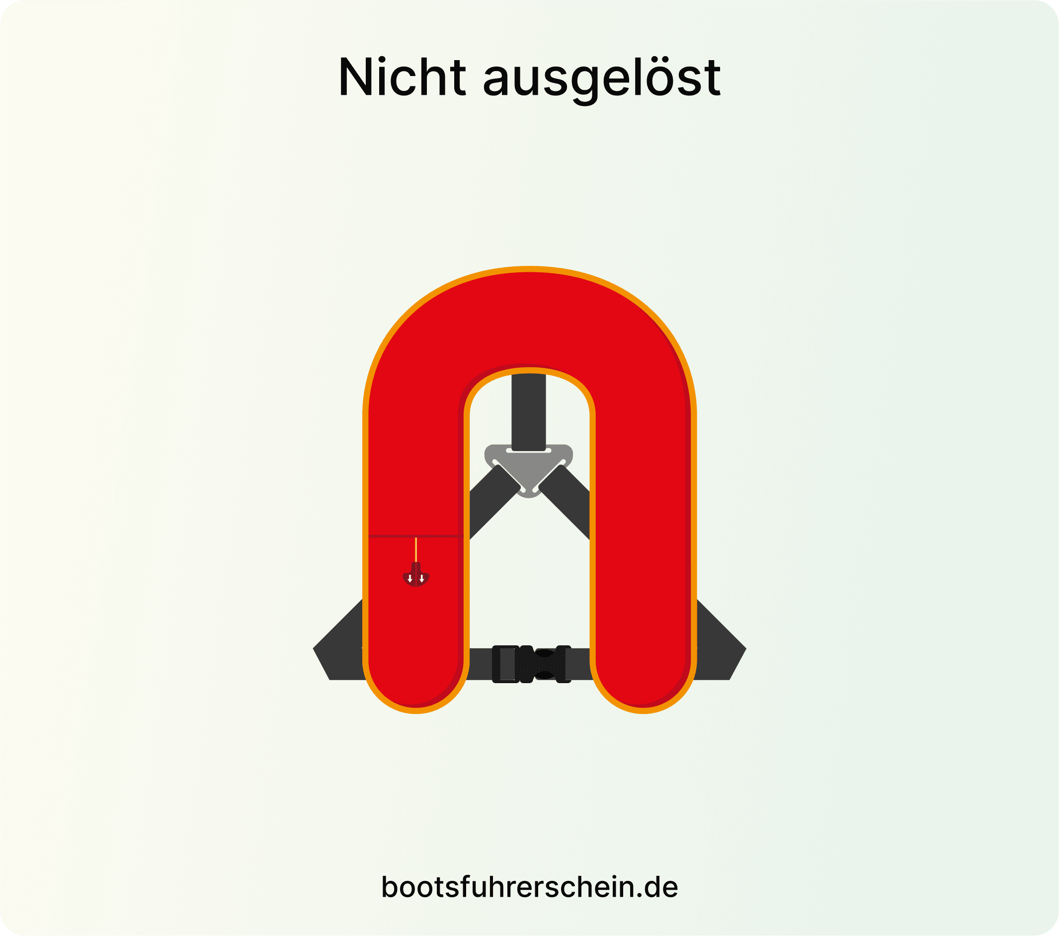 Mensch über Bord