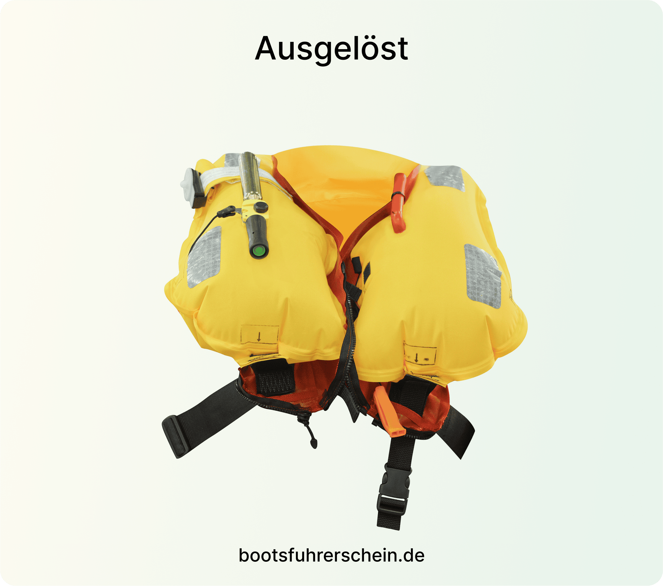 Mensch über Bord