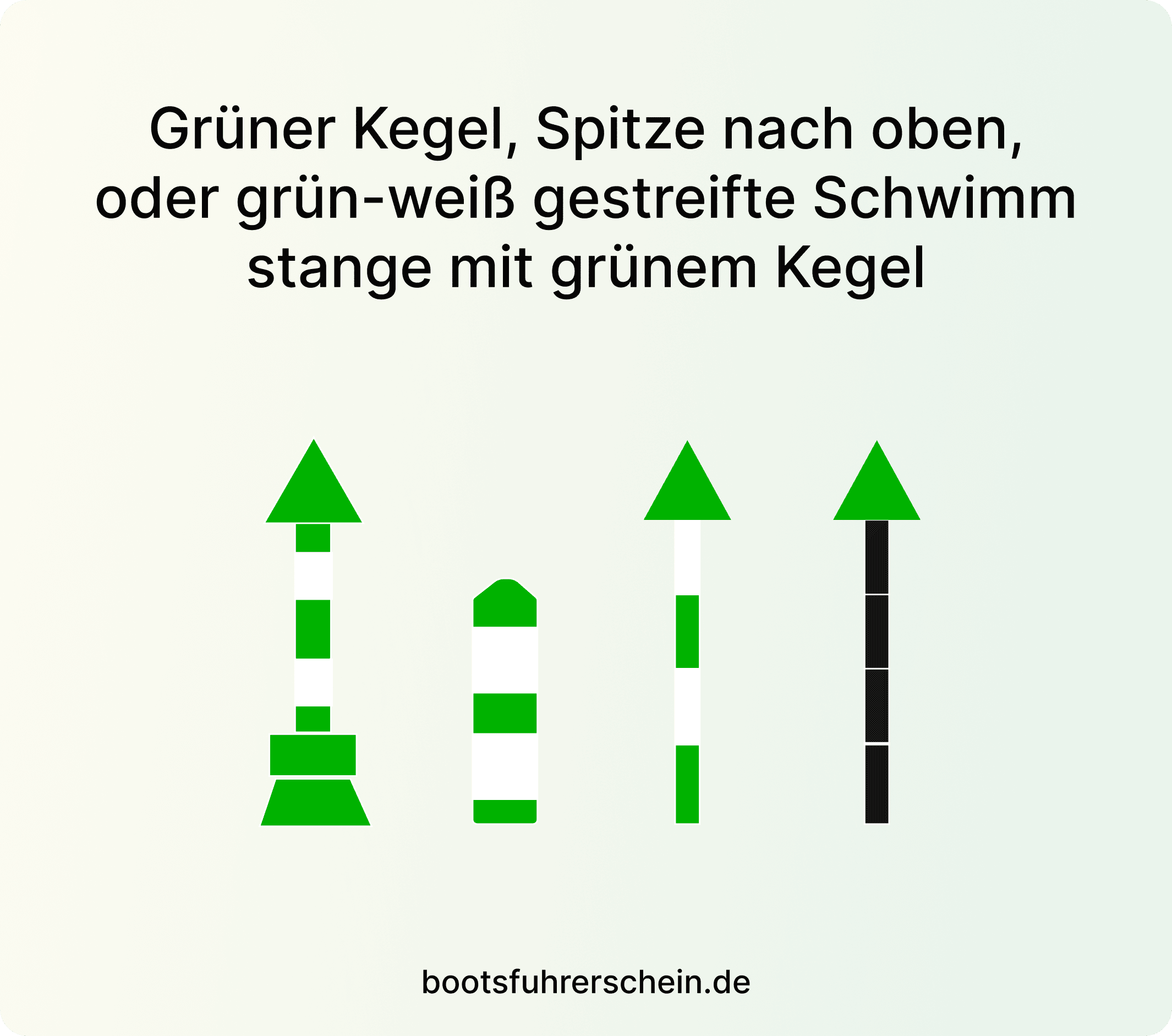 Begrenzungszeichen 1