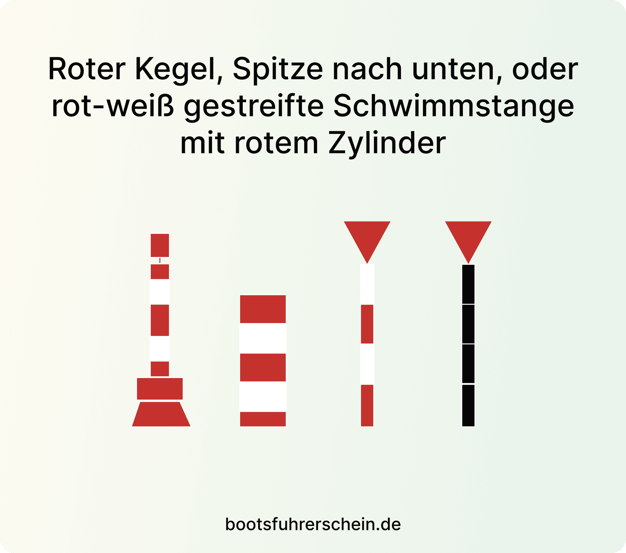 Begrenzungszeichen 2 1