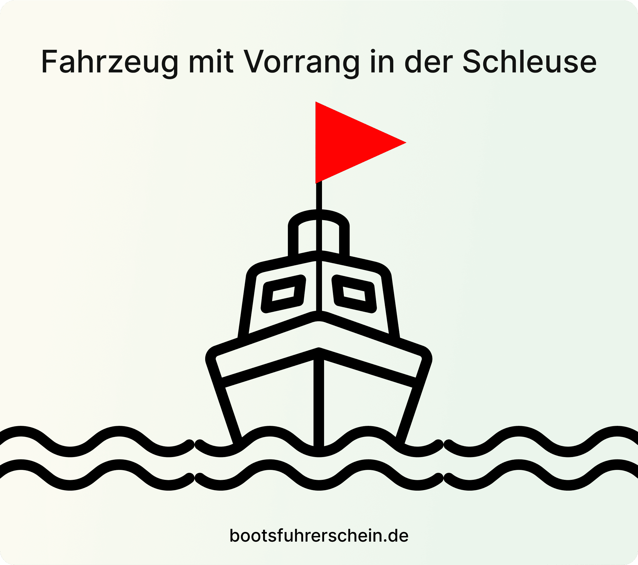 Fahrzeug mit Vorrang in der Schleuse