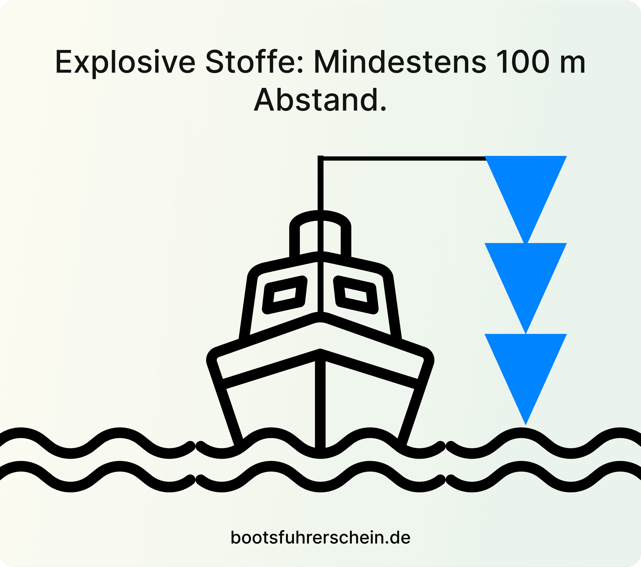Gefährliche Ladung 100