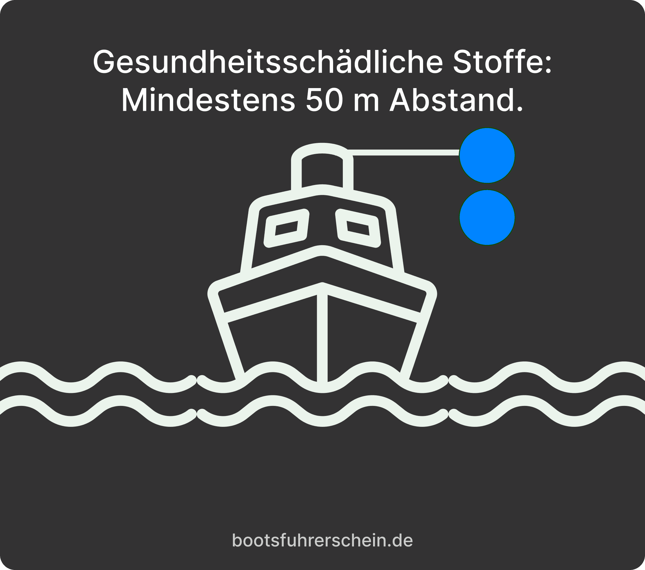 Gefährliche Ladung 50 nacht