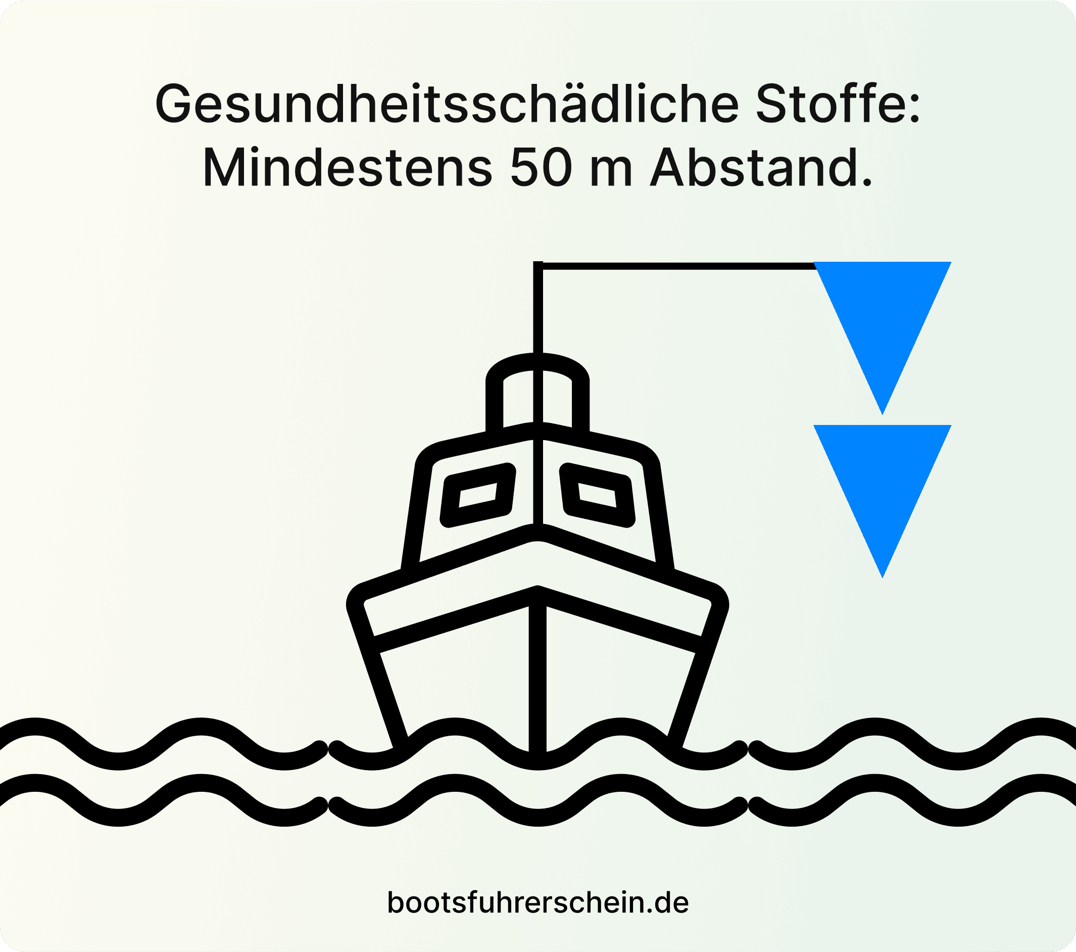 Gefährliche Ladung 50