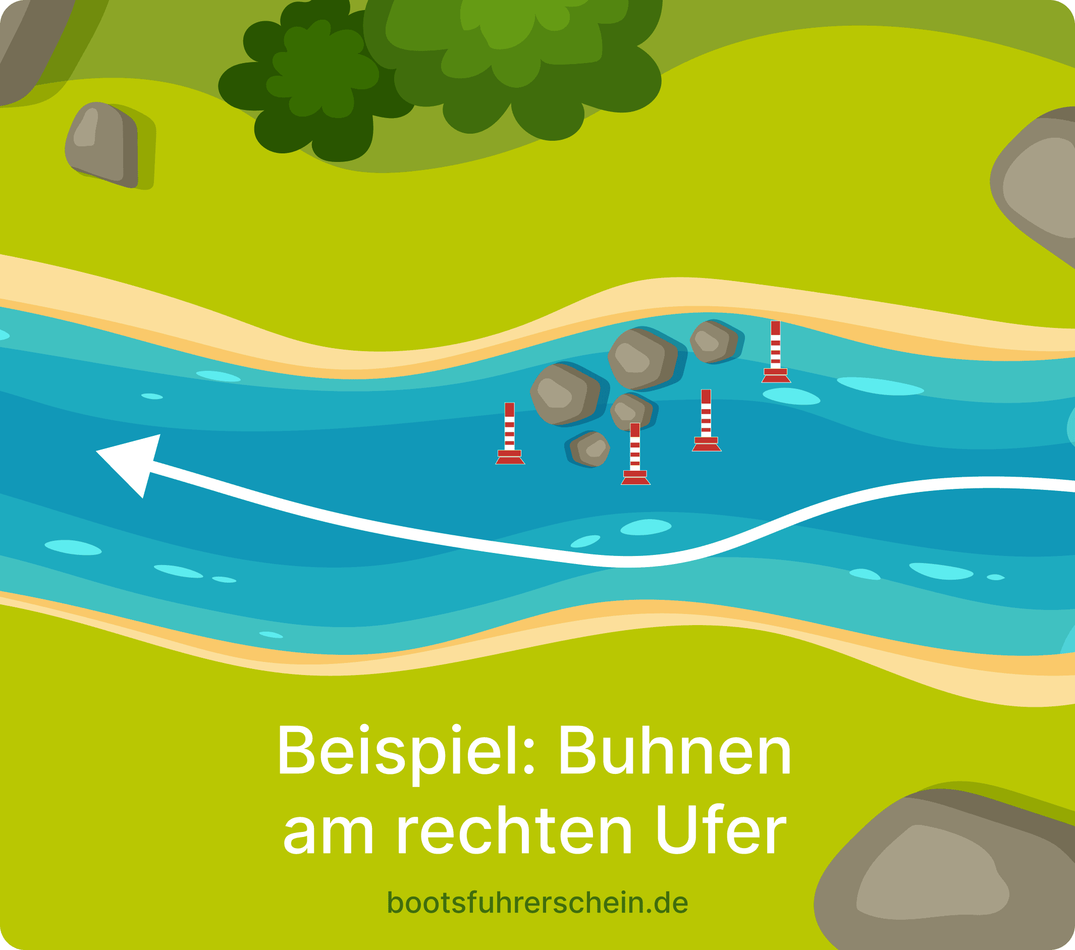 Hindernis rechts