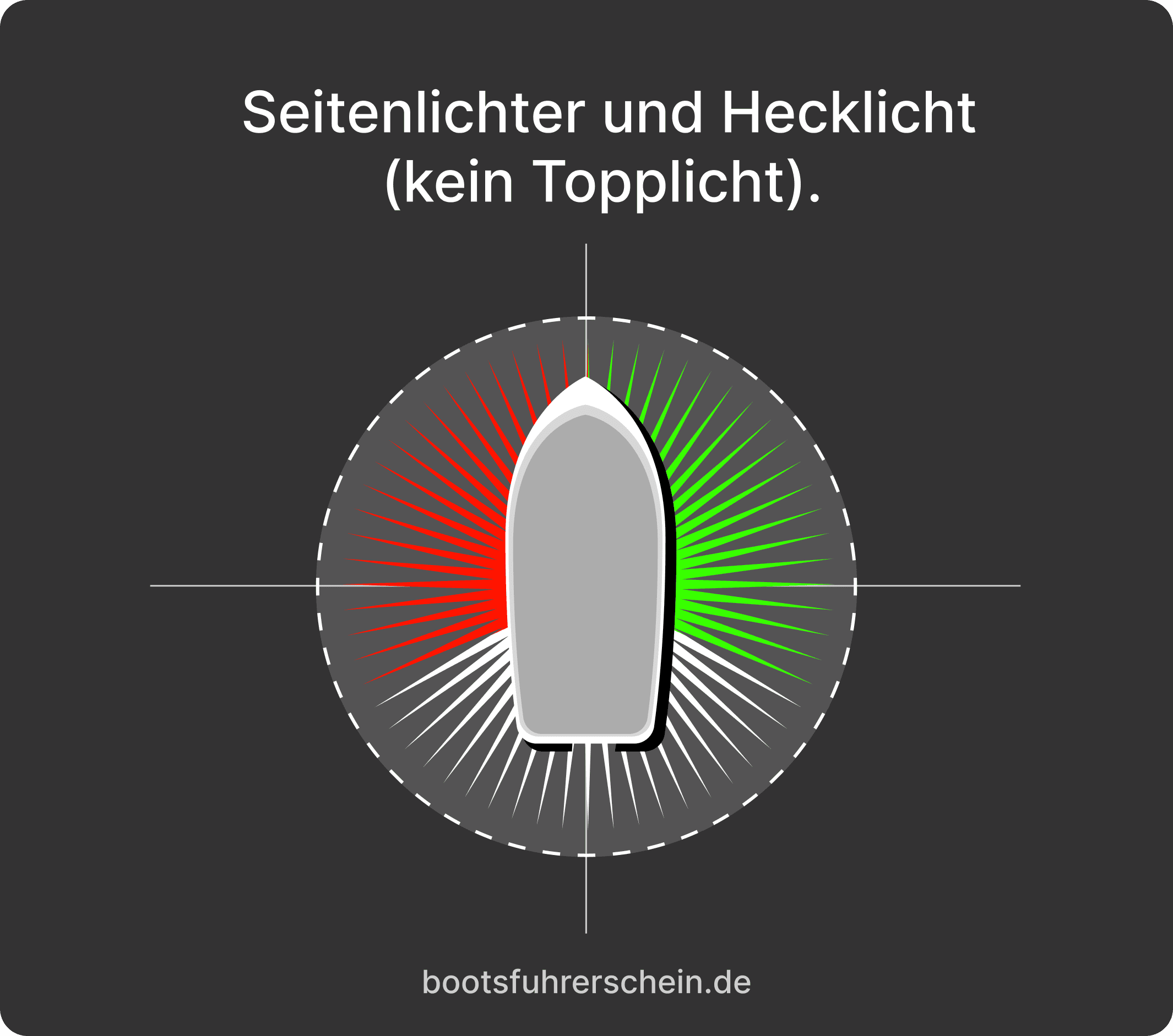 Optie2