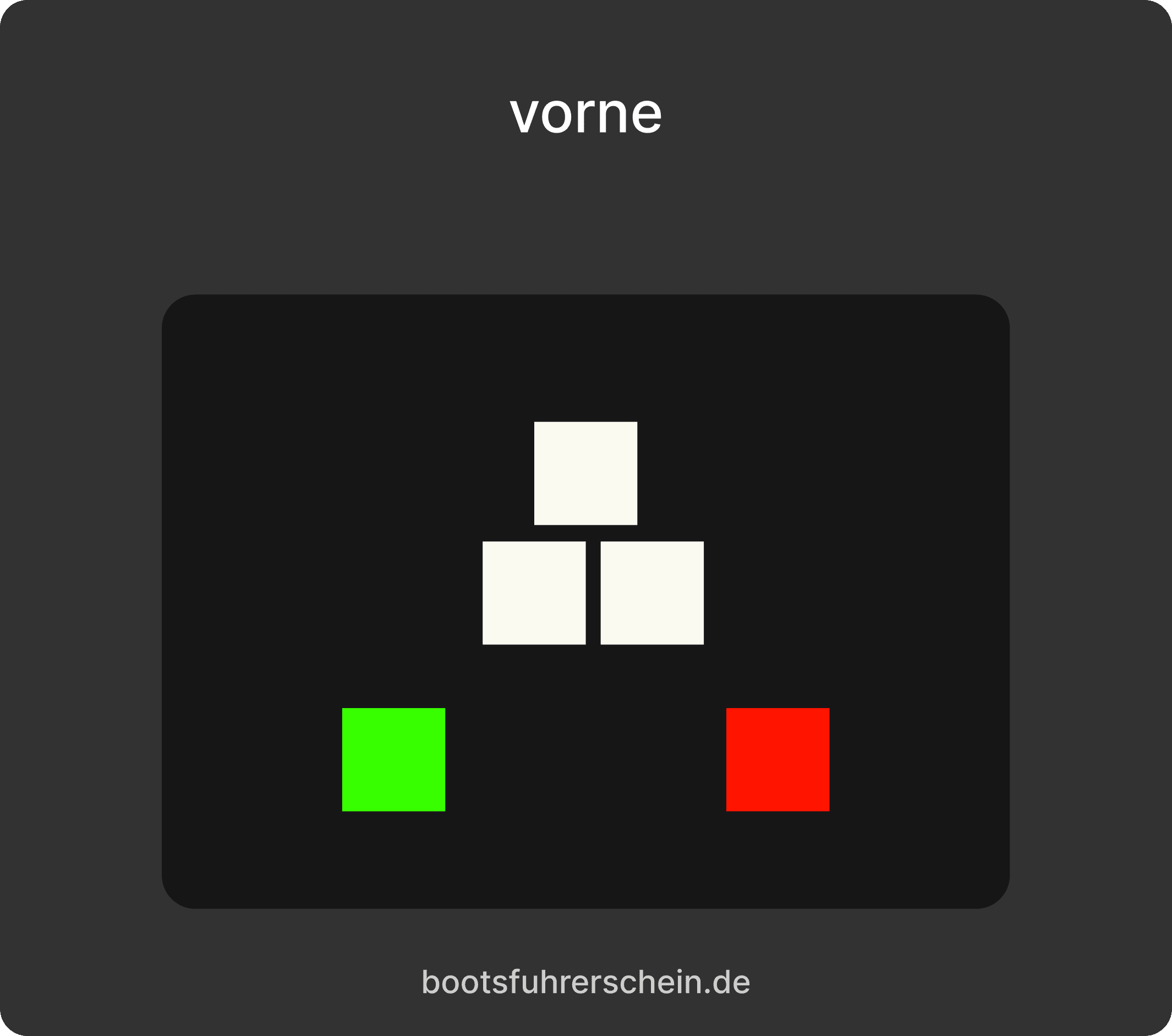 Schubverband vorne