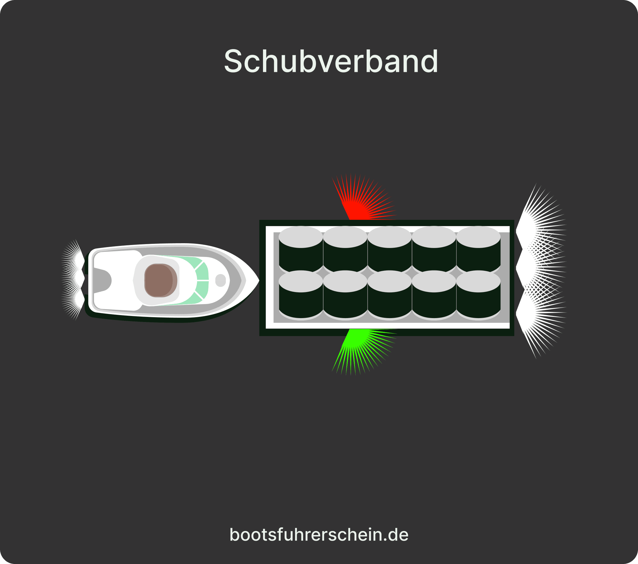 Schubverband