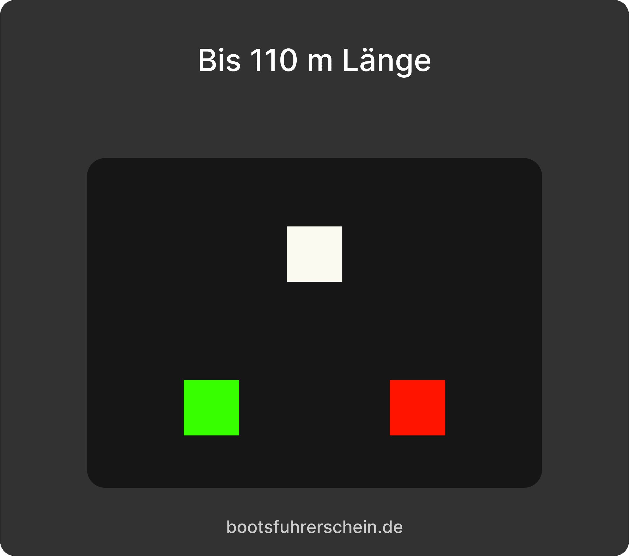 Bis 11m lange