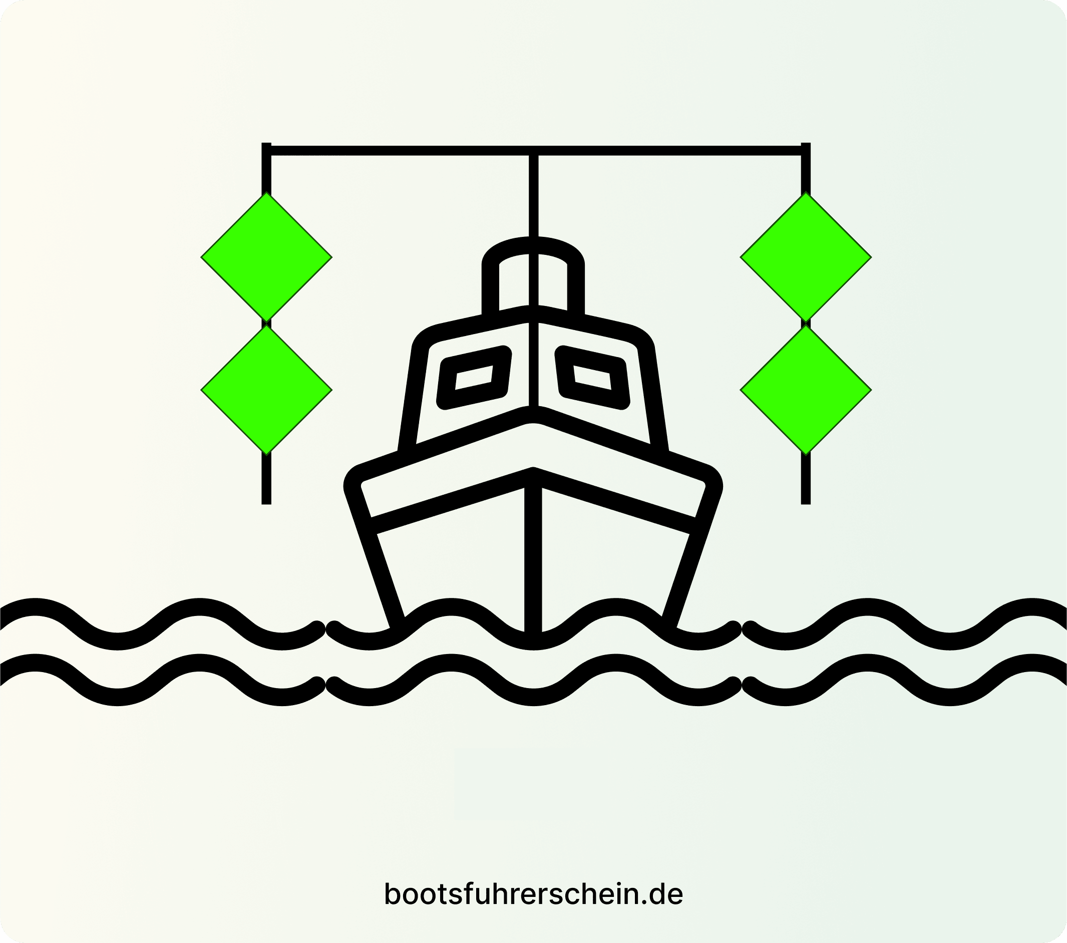 Überholen auf beiden Seiten erlaubt