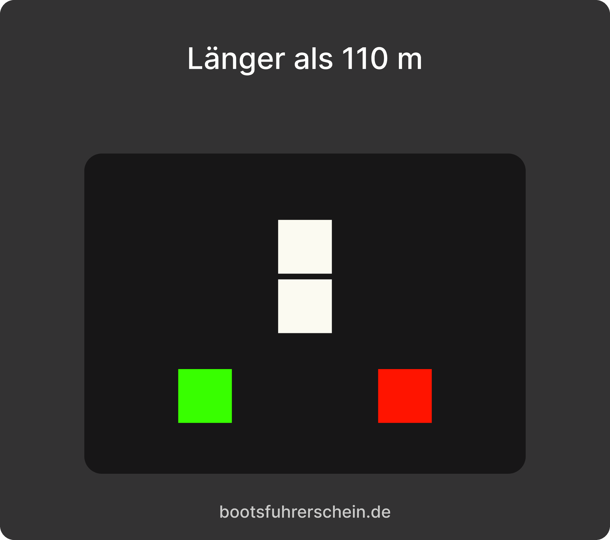 Langer als 110