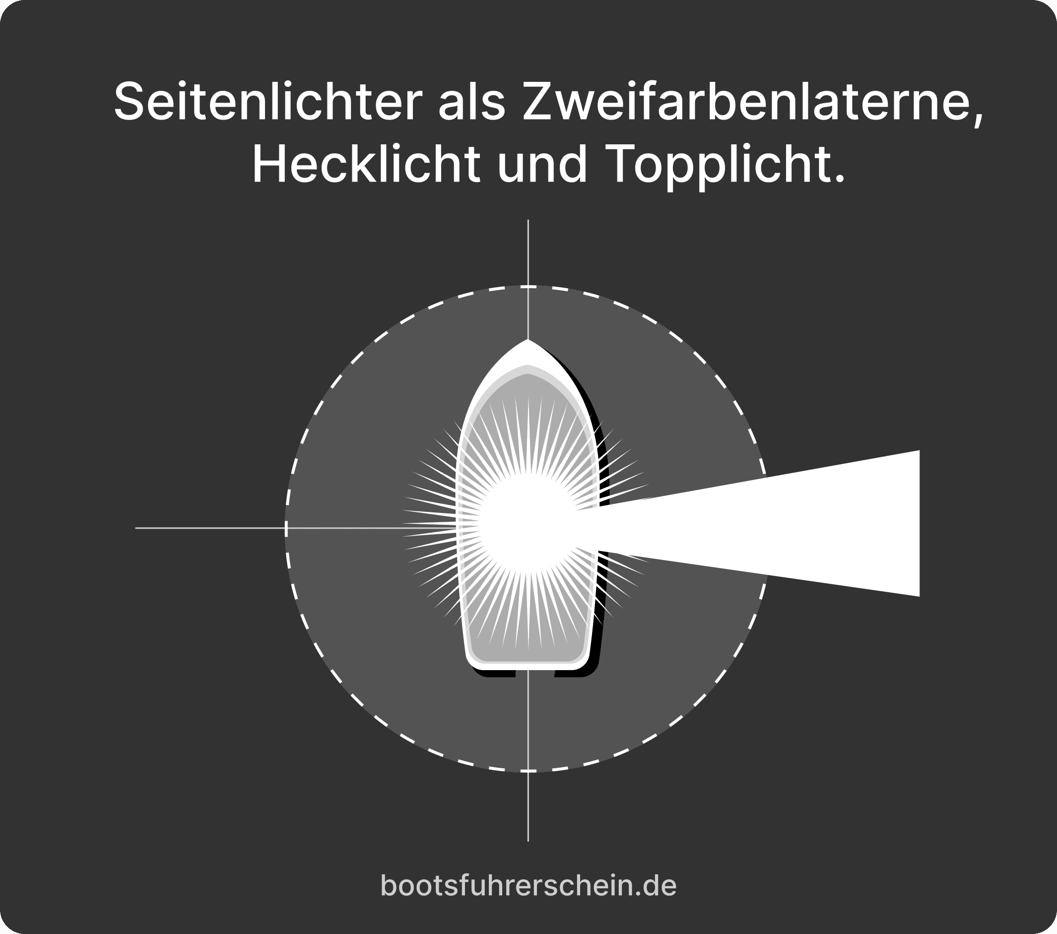 Optie 4