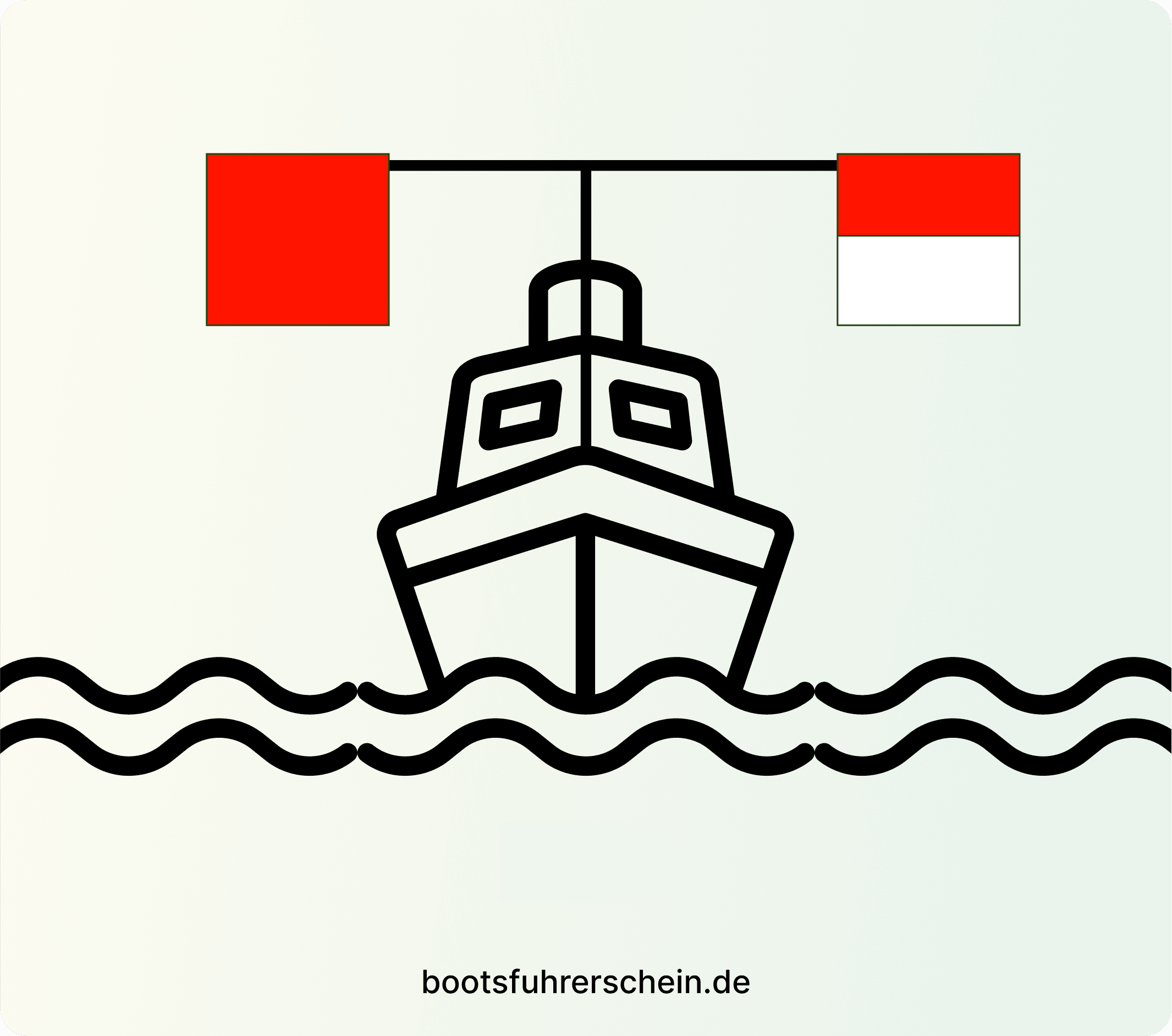 Red side is closed